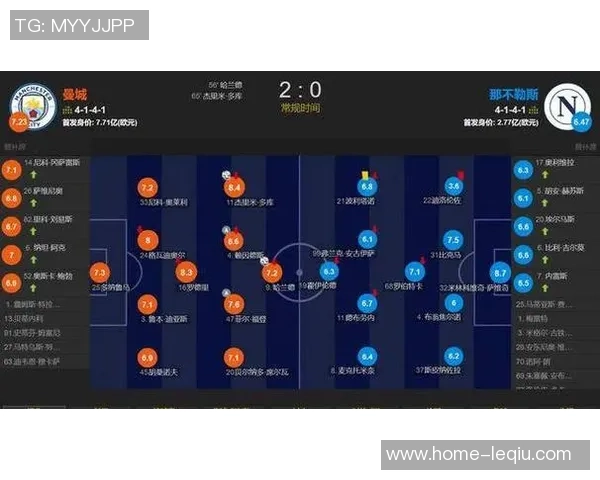 曼城与摩纳哥对决分析战术布局与球员表现全解析