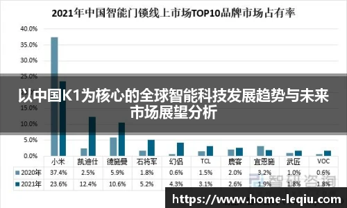 乐球体育