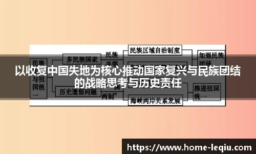 以收复中国失地为核心推动国家复兴与民族团结的战略思考与历史责任