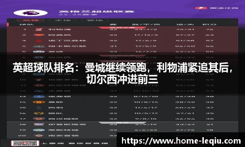 乐球直播